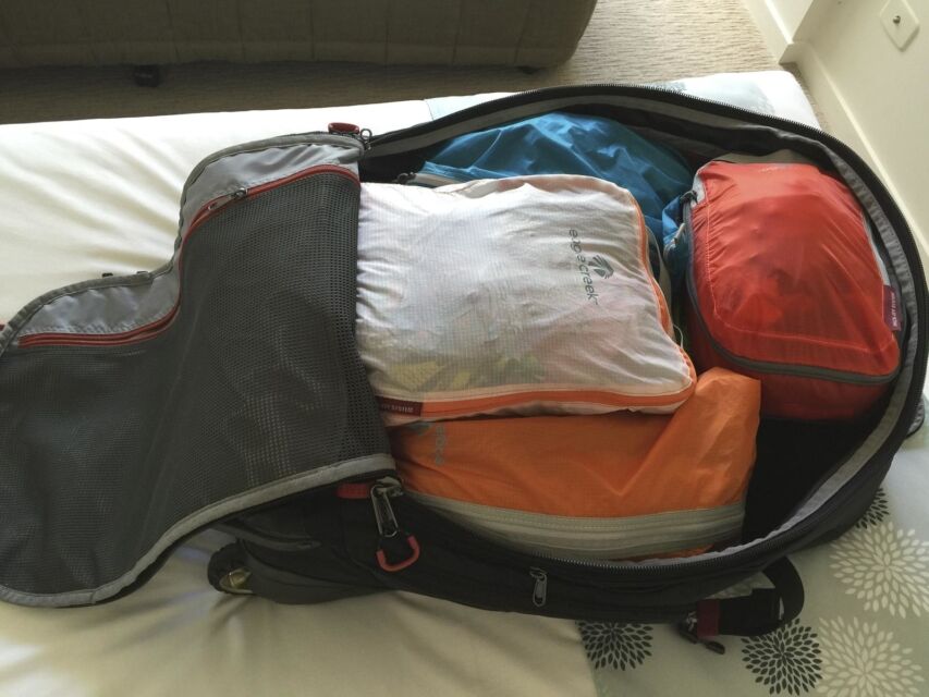 Travel Gear Essentials